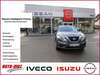Nissan Juke enzkloesterle