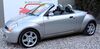 Ford Streetka Gersfeld (Rhön)