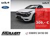Kia Sportage lauchroeden