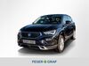 Seat Ateca juetrichau