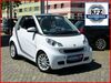 Smart ForTwo saalow