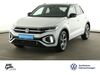 VW T-Roc schwallungen