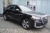 Audi Q2 woelferbuett