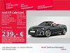 Audi S5 tegernsee