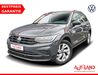 VW Tiguan schwallungen